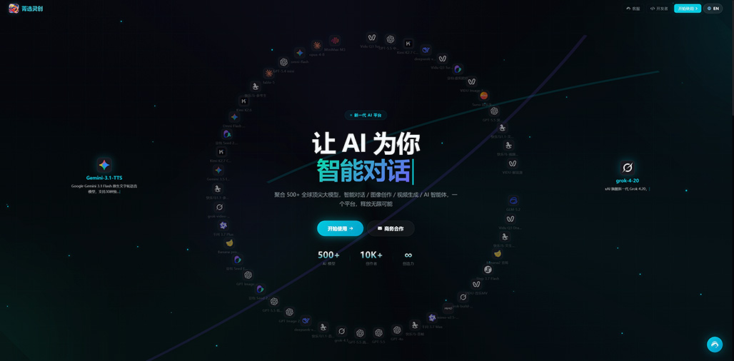 AIGC 智能图文方案展示